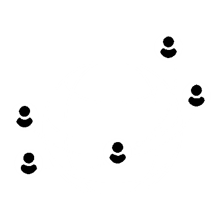 Communication